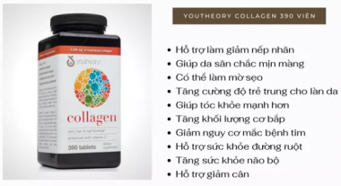 Viên Uống Collagen Youtheory của Mỹ